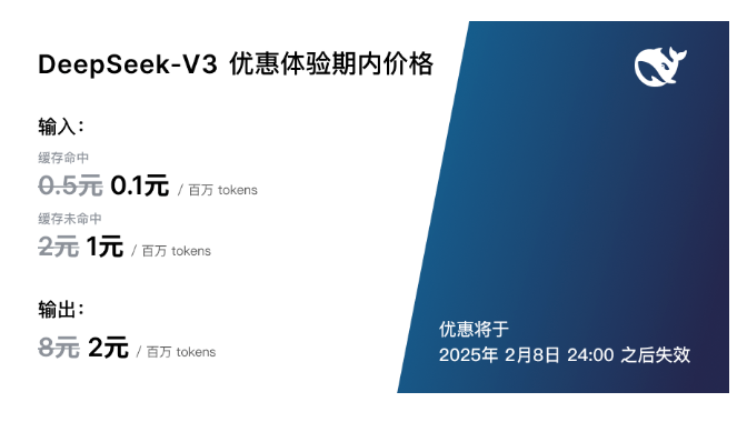 DeepSeek全新系列模型 DeepSeek-V3 首个版本上线并同步开源